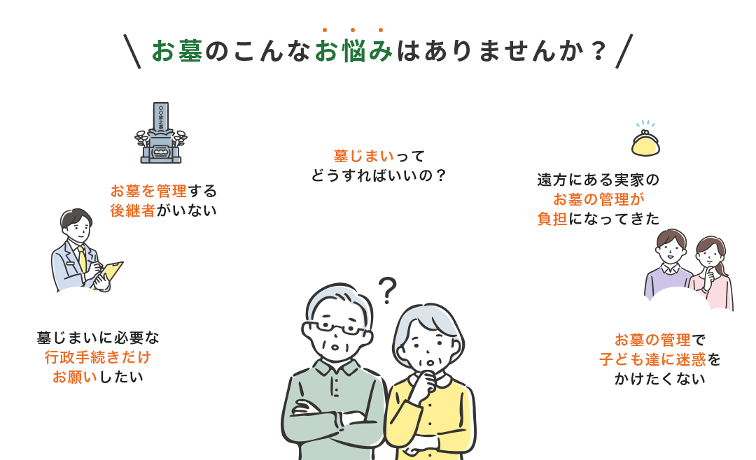 お墓のこんなお悩みはありませんか？