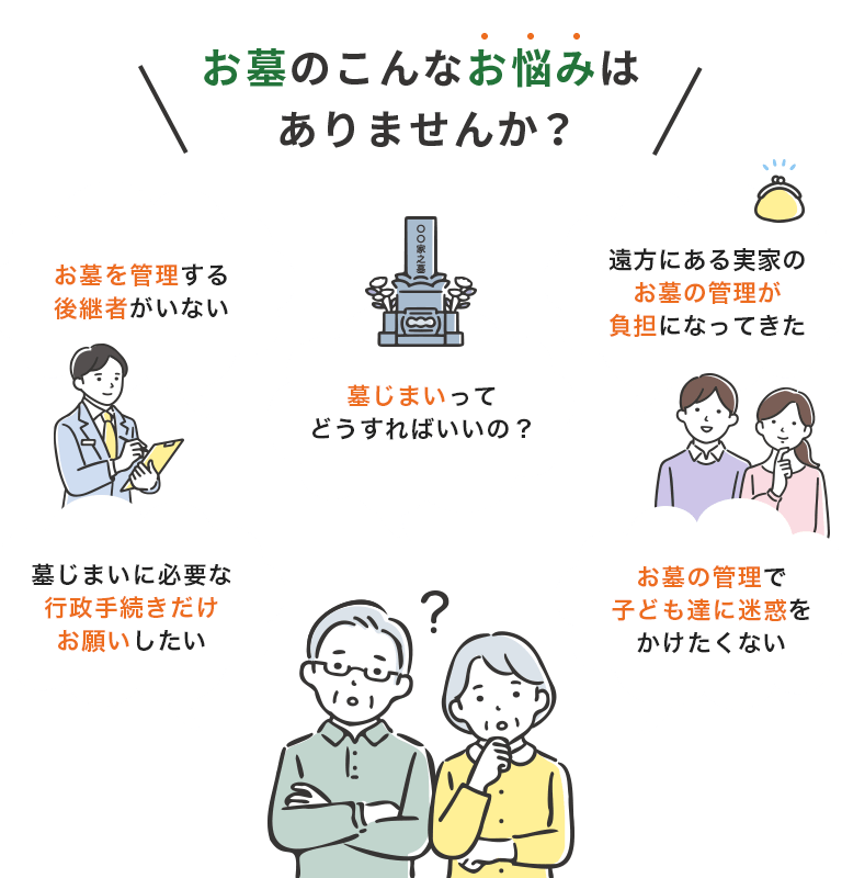 お墓のこんなお悩みはありませんか？